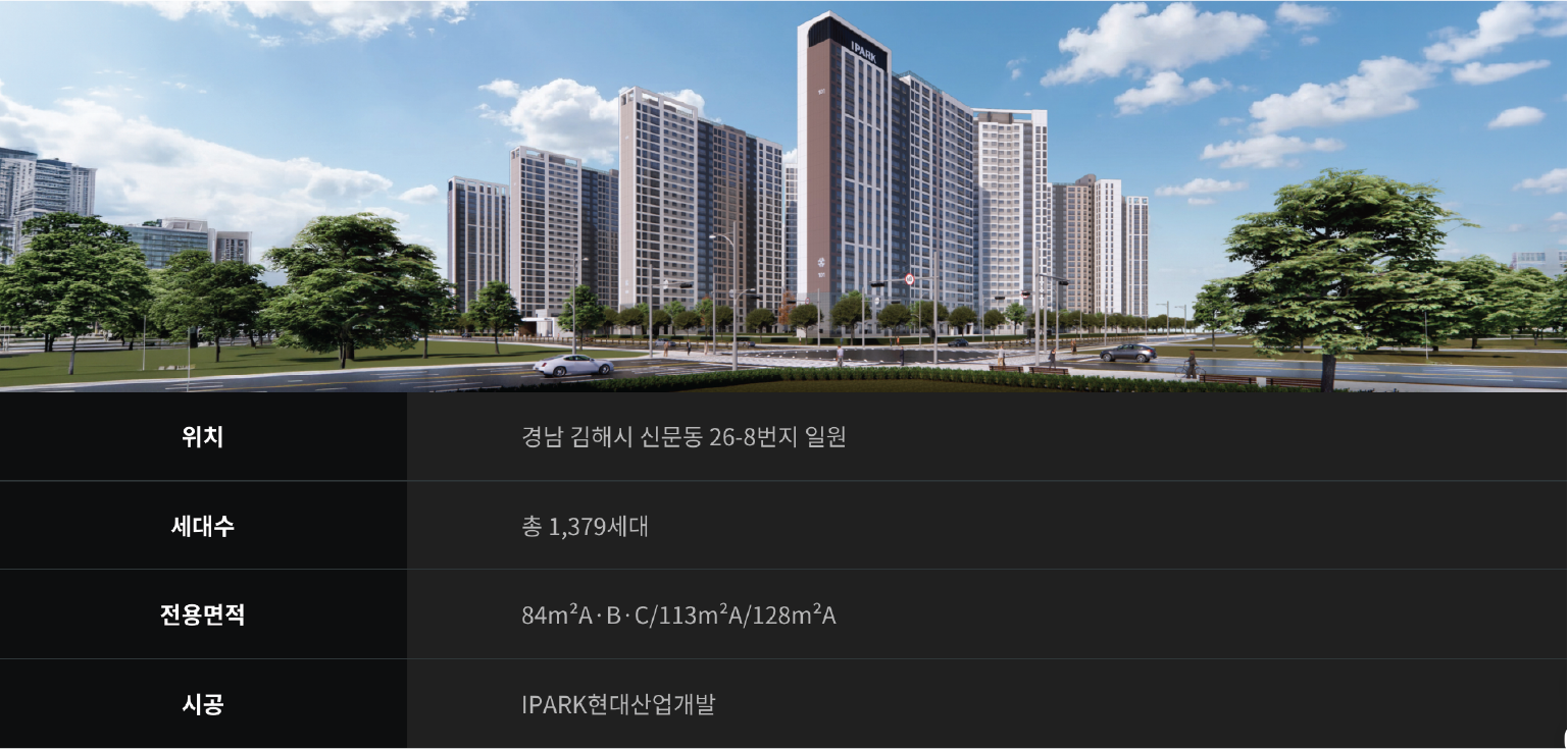 김해 신문 센트럴 아이파크 조감도 및 단지 개요